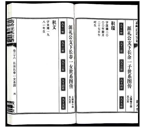 [下载][高岭汪氏宗谱]安徽.高岭汪氏家谱_二十六.pdf