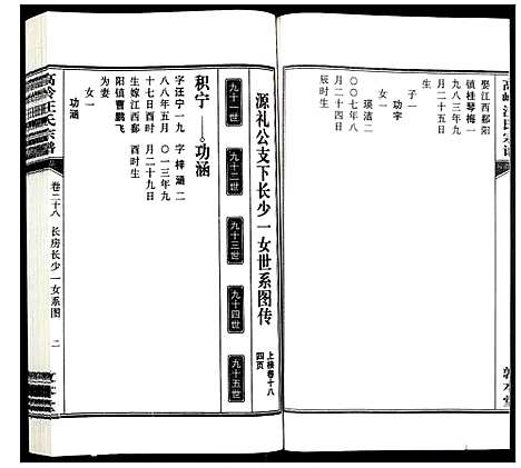 [下载][高岭汪氏宗谱]安徽.高岭汪氏家谱_二十八.pdf