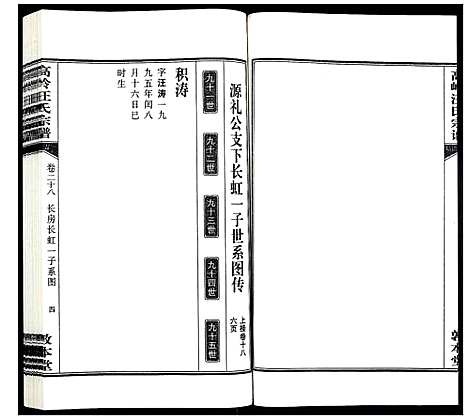 [下载][高岭汪氏宗谱]安徽.高岭汪氏家谱_二十八.pdf