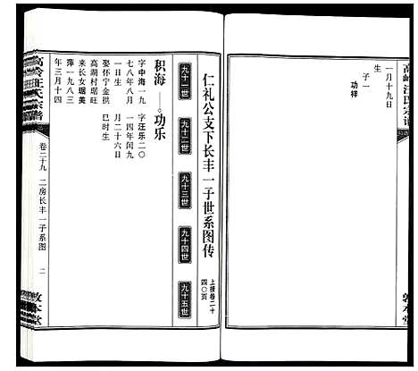 [下载][高岭汪氏宗谱]安徽.高岭汪氏家谱_二十九.pdf