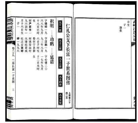 [下载][高岭汪氏宗谱]安徽.高岭汪氏家谱_二十九.pdf