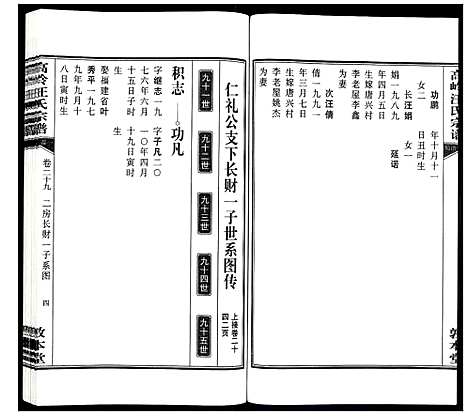 [下载][高岭汪氏宗谱]安徽.高岭汪氏家谱_二十九.pdf