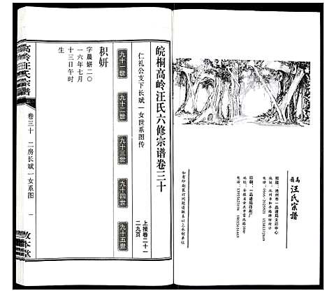 [下载][高岭汪氏宗谱]安徽.高岭汪氏家谱_三十.pdf