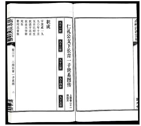 [下载][高岭汪氏宗谱]安徽.高岭汪氏家谱_三十.pdf