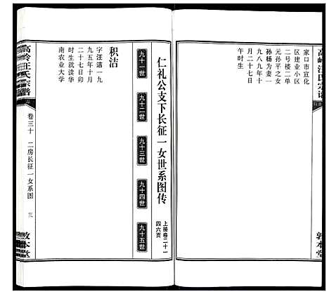 [下载][高岭汪氏宗谱]安徽.高岭汪氏家谱_三十.pdf