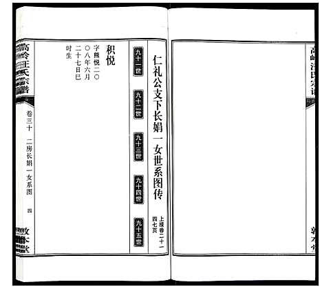 [下载][高岭汪氏宗谱]安徽.高岭汪氏家谱_三十.pdf