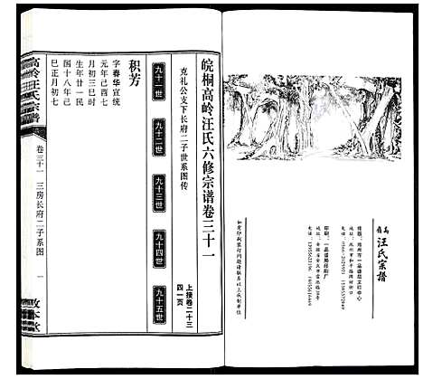 [下载][高岭汪氏宗谱]安徽.高岭汪氏家谱_三十一.pdf