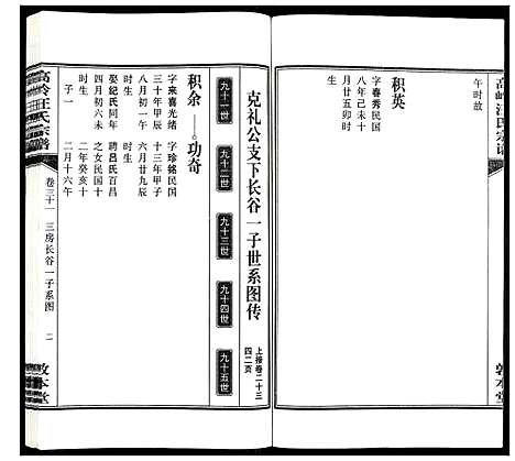 [下载][高岭汪氏宗谱]安徽.高岭汪氏家谱_三十一.pdf