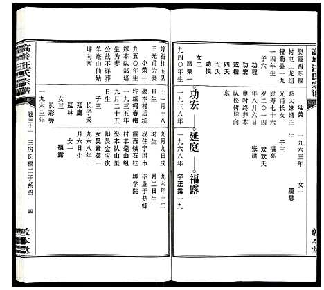 [下载][高岭汪氏宗谱]安徽.高岭汪氏家谱_三十一.pdf