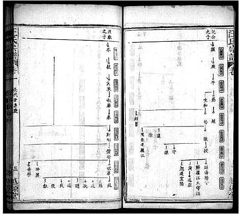 [下载][汪氏宗谱_40卷首8卷]安徽.汪氏家谱_九.pdf