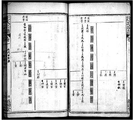 [下载][汪氏宗谱_40卷首8卷]安徽.汪氏家谱_九.pdf