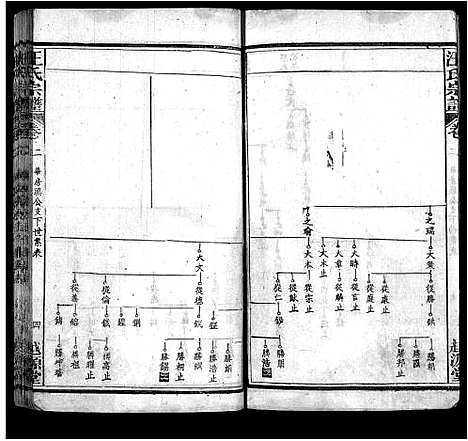 [下载][汪氏宗谱_40卷首8卷]安徽.汪氏家谱_十.pdf