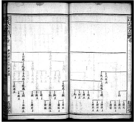 [下载][汪氏宗谱_40卷首8卷]安徽.汪氏家谱_十一.pdf