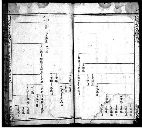 [下载][汪氏宗谱_40卷首8卷]安徽.汪氏家谱_十三.pdf