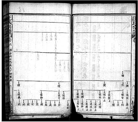 [下载][汪氏宗谱_40卷首8卷]安徽.汪氏家谱_十四.pdf