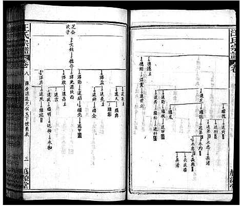 [下载][汪氏宗谱_40卷首8卷]安徽.汪氏家谱_十六.pdf