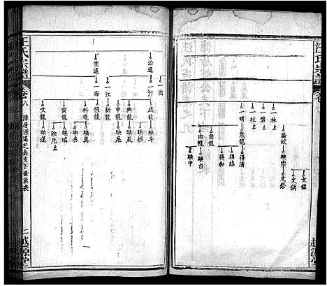 [下载][汪氏宗谱_40卷首8卷]安徽.汪氏家谱_十七.pdf