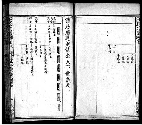 [下载][汪氏宗谱_40卷首8卷]安徽.汪氏家谱_十七.pdf