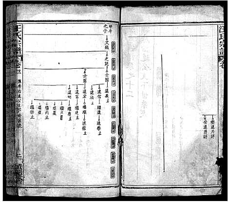 [下载][汪氏宗谱_40卷首8卷]安徽.汪氏家谱_二十.pdf