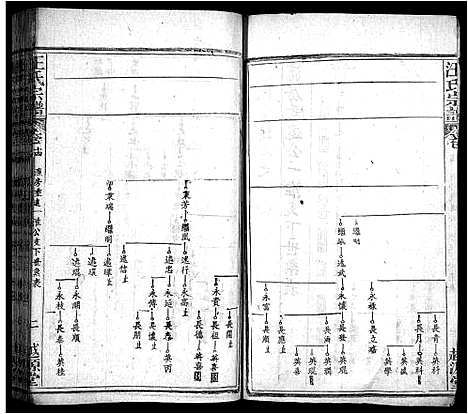 [下载][汪氏宗谱_40卷首8卷]安徽.汪氏家谱_二十二.pdf