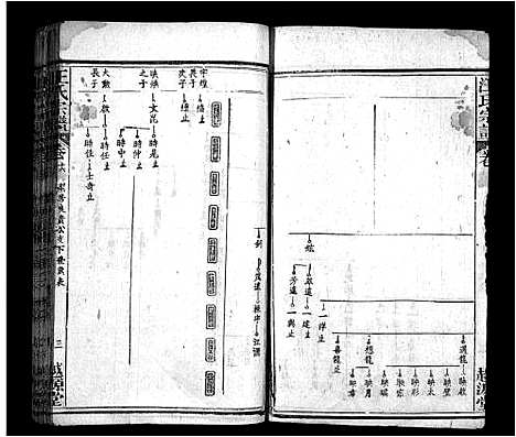 [下载][汪氏宗谱_40卷首8卷]安徽.汪氏家谱_二十四.pdf