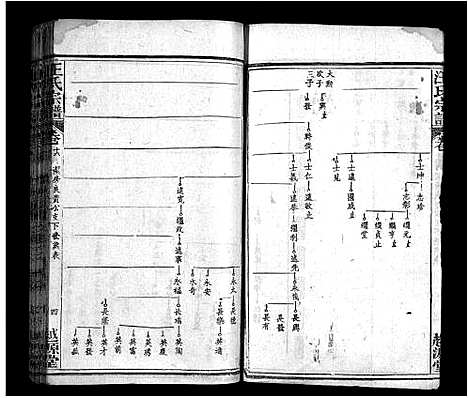 [下载][汪氏宗谱_40卷首8卷]安徽.汪氏家谱_二十四.pdf