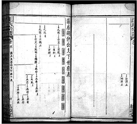 [下载][汪氏宗谱_40卷首8卷]安徽.汪氏家谱_二十九.pdf