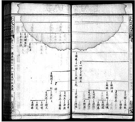 [下载][汪氏宗谱_40卷首8卷]安徽.汪氏家谱_三十五.pdf