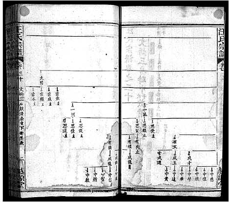 [下载][汪氏宗谱_40卷首8卷]安徽.汪氏家谱_三十八.pdf