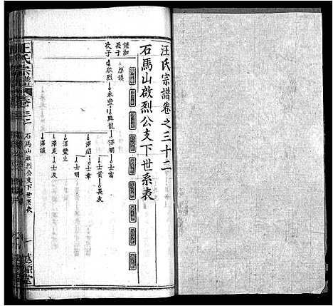 [下载][汪氏宗谱_40卷首8卷]安徽.汪氏家谱_四十.pdf