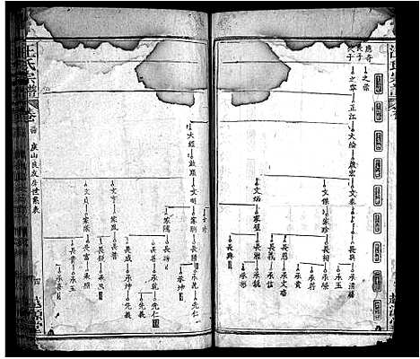 [下载][汪氏宗谱_40卷首8卷]安徽.汪氏家谱_四十二.pdf