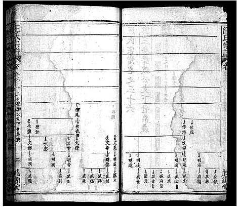 [下载][汪氏宗谱_40卷首8卷]安徽.汪氏家谱_四十四.pdf