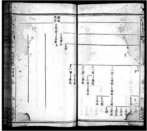 [下载][汪氏宗谱_40卷首8卷]安徽.汪氏家谱_四十五.pdf