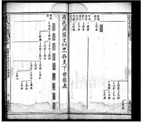 [下载][汪氏宗谱_40卷首8卷]安徽.汪氏家谱_四十八.pdf