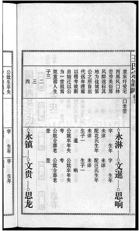 [下载][儒须王氏宗谱_18卷_王氏宗谱]安徽.儒须王氏家谱_五.pdf