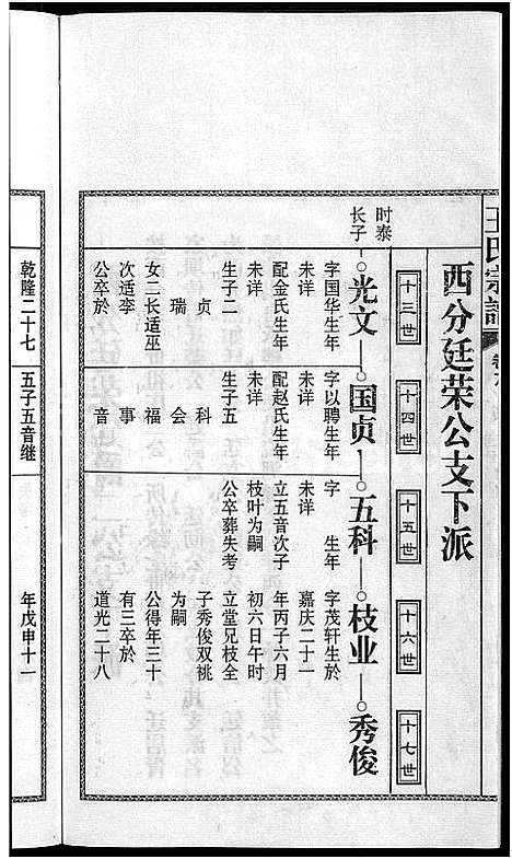 [下载][儒须王氏宗谱_18卷_王氏宗谱]安徽.儒须王氏家谱_六.pdf