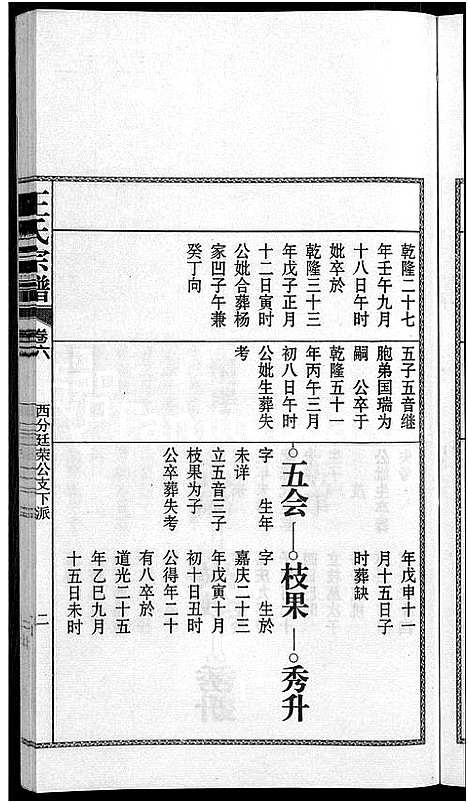 [下载][儒须王氏宗谱_18卷_王氏宗谱]安徽.儒须王氏家谱_六.pdf