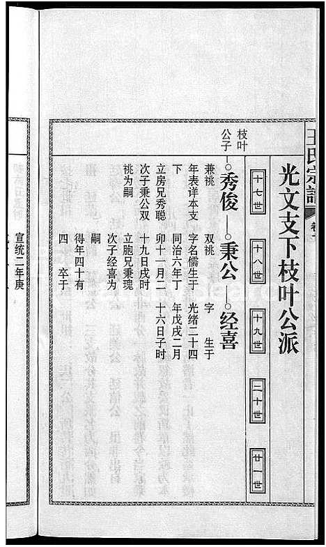 [下载][儒须王氏宗谱_18卷_王氏宗谱]安徽.儒须王氏家谱_七.pdf