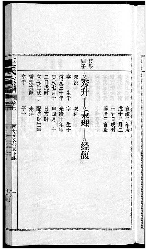 [下载][儒须王氏宗谱_18卷_王氏宗谱]安徽.儒须王氏家谱_七.pdf