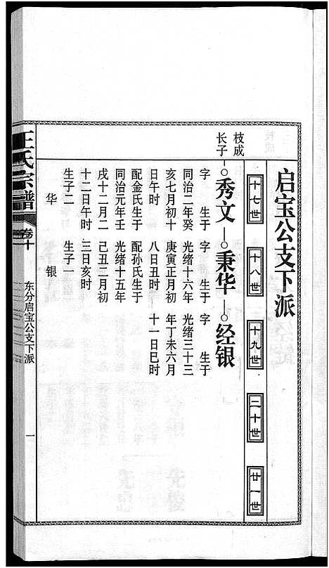 [下载][儒须王氏宗谱_18卷_王氏宗谱]安徽.儒须王氏家谱_十.pdf