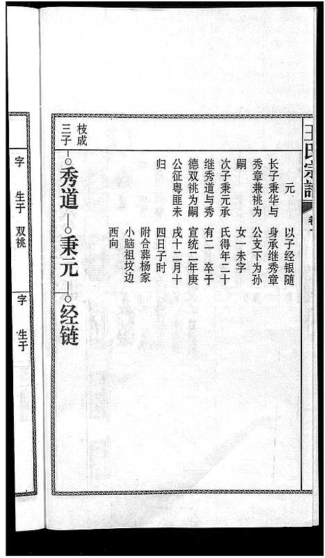 [下载][儒须王氏宗谱_18卷_王氏宗谱]安徽.儒须王氏家谱_十.pdf