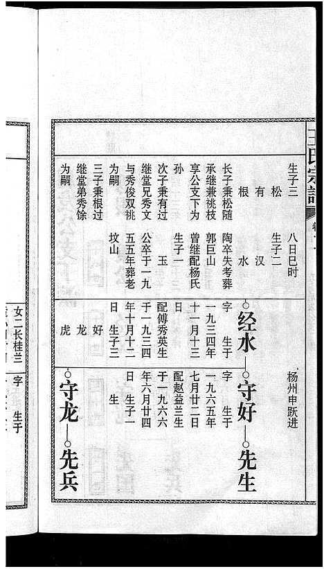 [下载][儒须王氏宗谱_18卷_王氏宗谱]安徽.儒须王氏家谱_十一.pdf