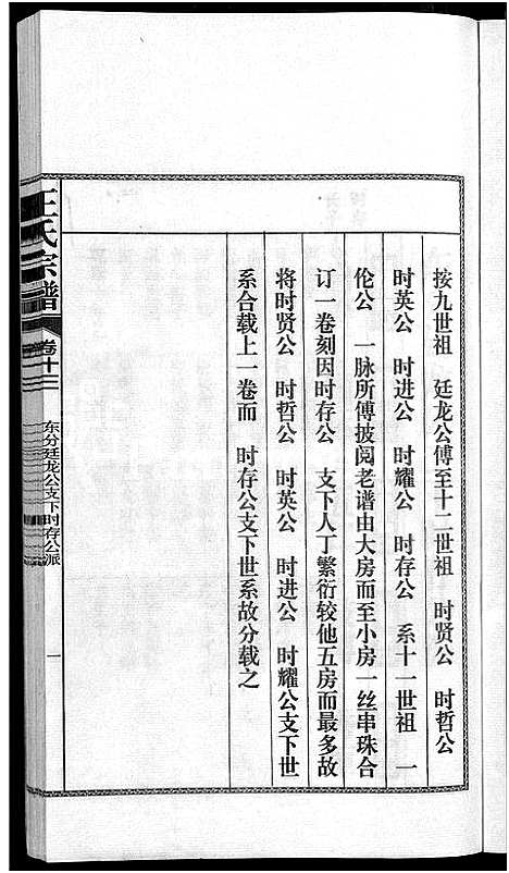 [下载][儒须王氏宗谱_18卷_王氏宗谱]安徽.儒须王氏家谱_十三.pdf