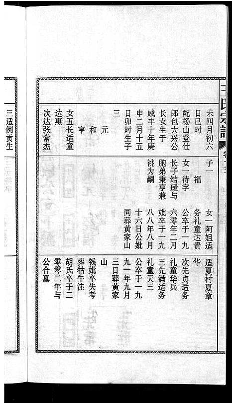 [下载][儒须王氏宗谱_18卷_王氏宗谱]安徽.儒须王氏家谱_十五.pdf