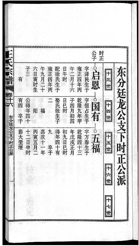 [下载][儒须王氏宗谱_18卷_王氏宗谱]安徽.儒须王氏家谱_十六.pdf