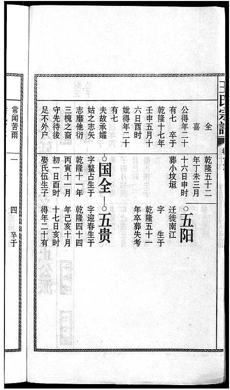 [下载][儒须王氏宗谱_18卷_王氏宗谱]安徽.儒须王氏家谱_十六.pdf