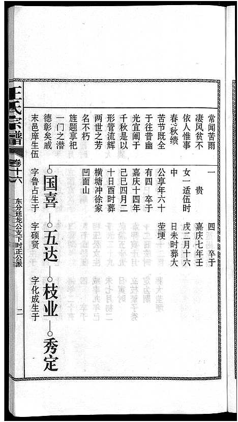 [下载][儒须王氏宗谱_18卷_王氏宗谱]安徽.儒须王氏家谱_十六.pdf