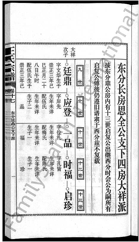 [下载][儒须王氏宗谱_18卷_王氏宗谱]安徽.儒须王氏家谱_十七.pdf