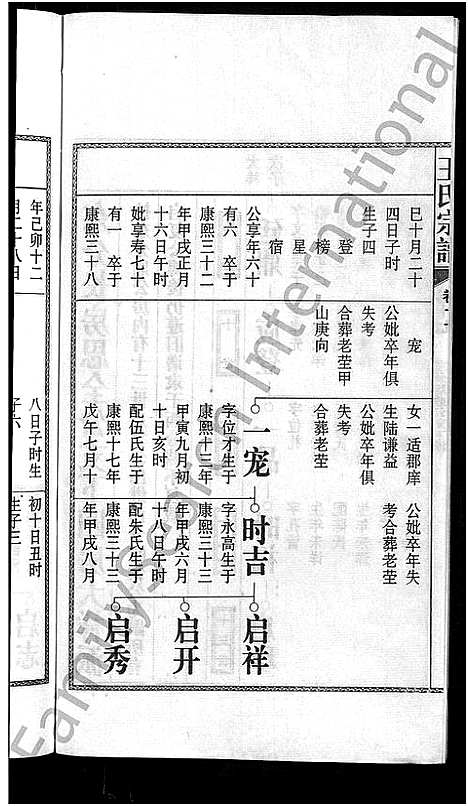 [下载][儒须王氏宗谱_18卷_王氏宗谱]安徽.儒须王氏家谱_十七.pdf