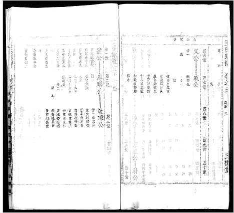 [下载][太原王氏宗谱_18卷_王氏宗谱]安徽.太原王氏家谱_四.pdf